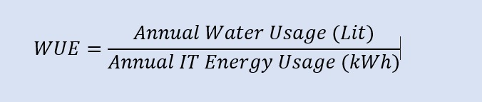 WUE equals annual water usage in liters divided by annual IT energy usage in kilowatt-hours